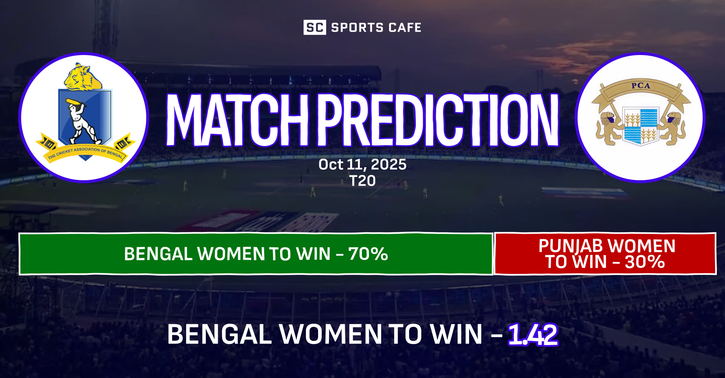 Bengal Women vs Punjab Women